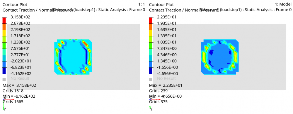 Testplatte-S2S vs N2S.png