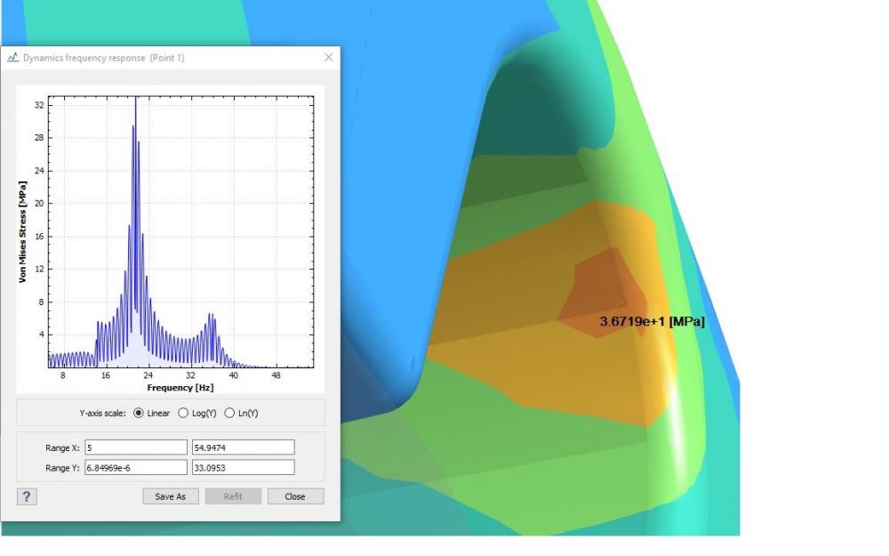 [Harmonic Analysis] : Results Discrepancies Between Probe Display And ...