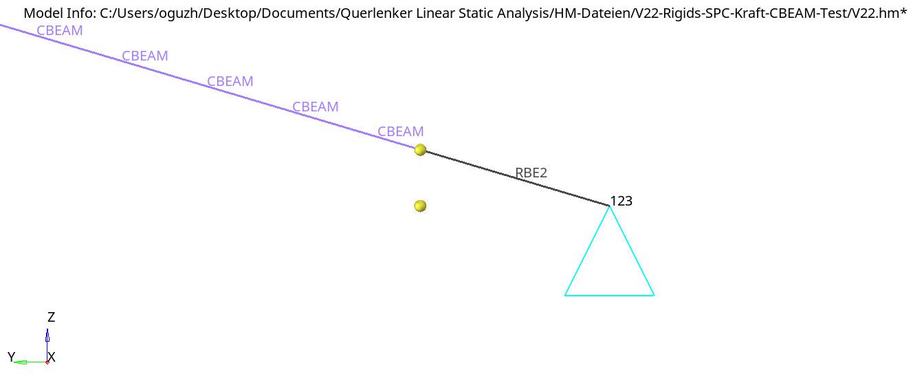 RBE2 Constraints & CBEAM - OptiStruct - Altair Products - Altair Community