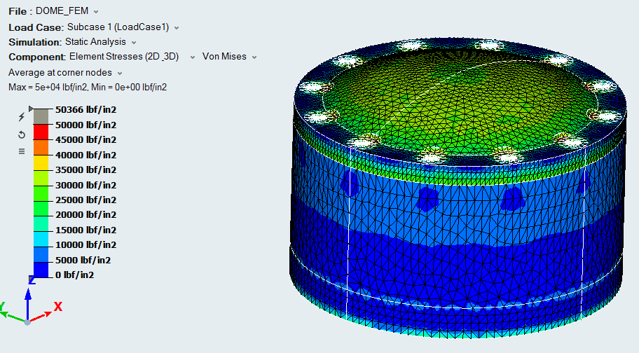 PRESSURE-BOX_STRESS.png