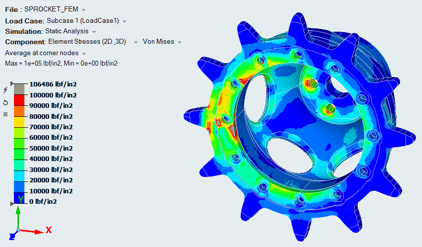 SPROCKET_STRESSES.png