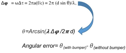 adas_paper_formula.png