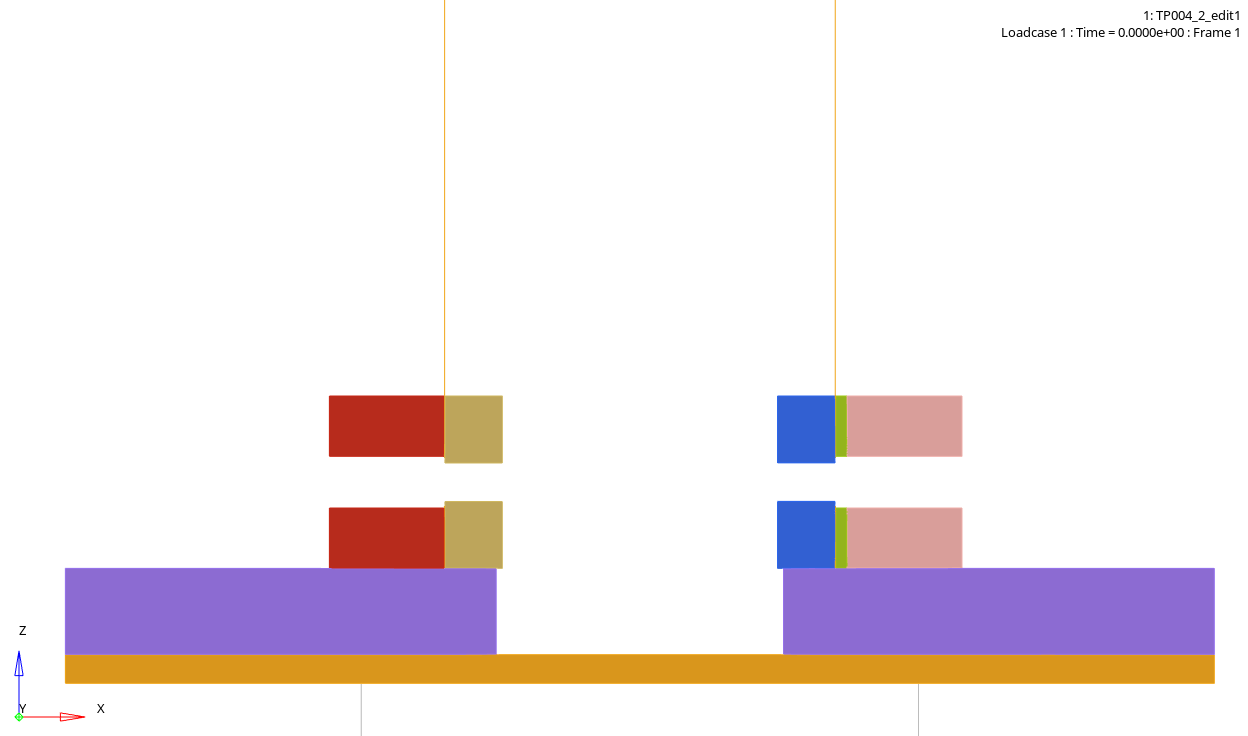Incorrect deformation behaviour HyperCrash Altair Products Altair