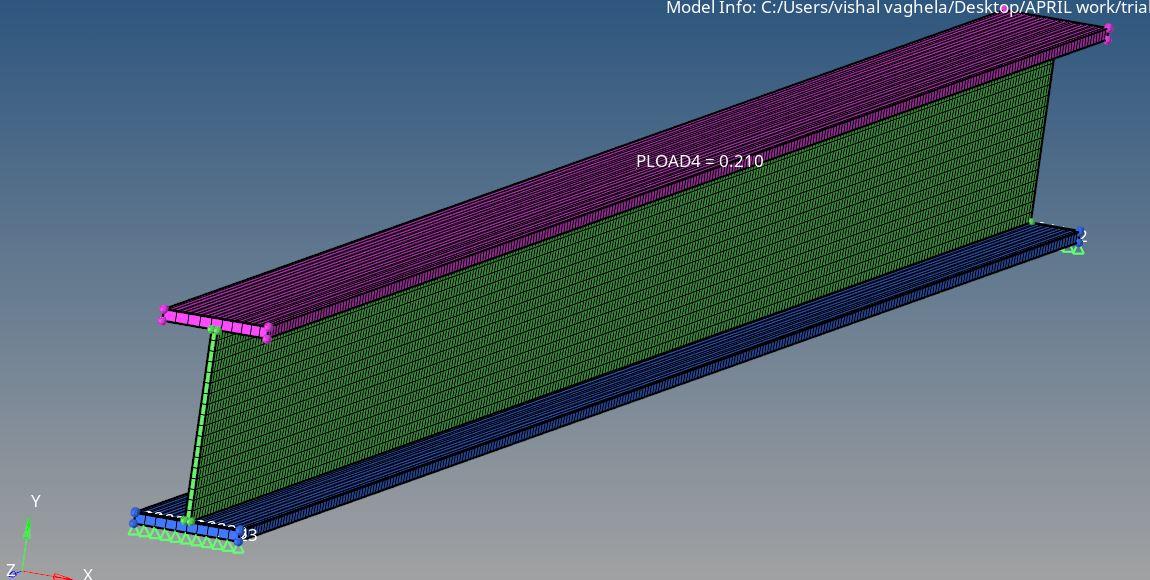 Connectivity Of Elements - OptiStruct - Altair Products - Altair Community