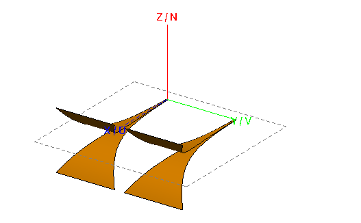 FEKO Tx-Rx Antenna.PNG