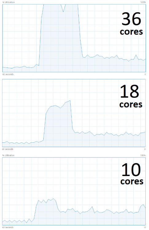 cpu_usage.png