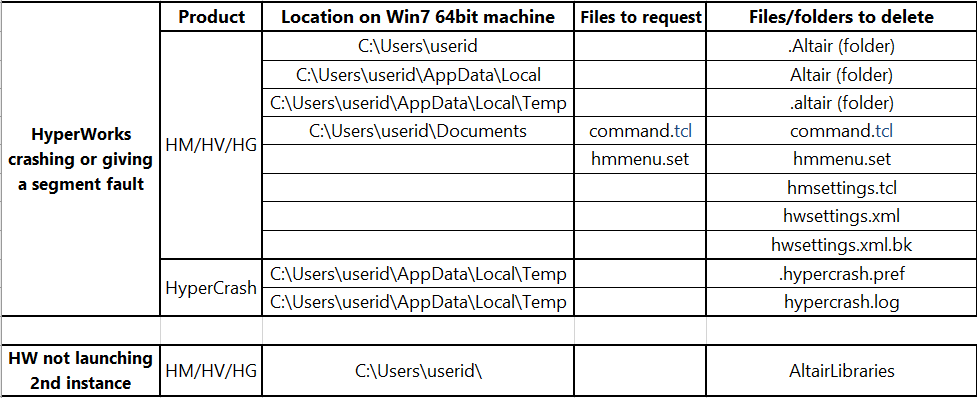 HW_Session_Files.png