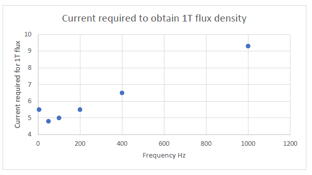 Graph.png