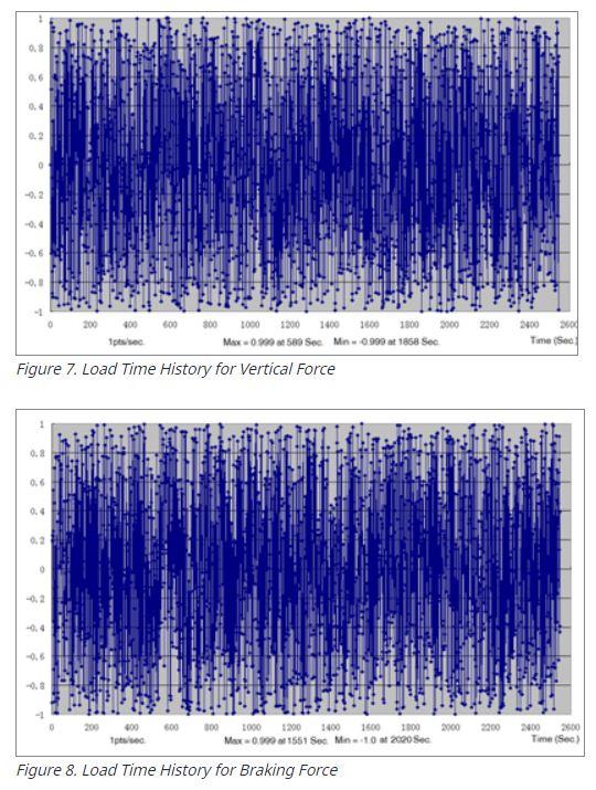 Figure 7 and 8.JPG