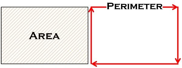 area-vs-perimeter.jpg