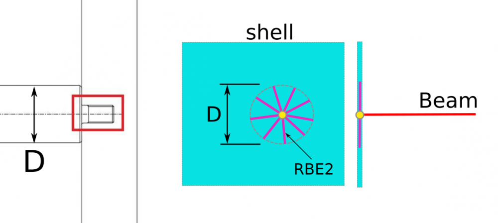 RBE2_shell.thumb.png.e6512d3f76adfad4ee5dddf2cb88408b.png