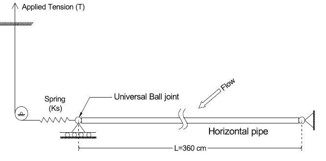 diagram.JPG.6b7e6365aa7a3def299ead5b062fa8f1.JPG