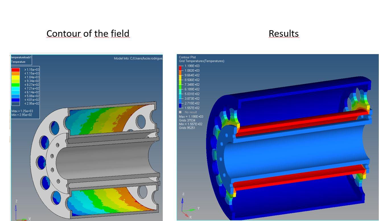 Heat Transfer - SPCD Multiple Temperature - OptiStruct - Altair ...